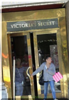 handel algorytmiczny : Firmy należące do L Brands, w tym Victoria's Secret (LB)