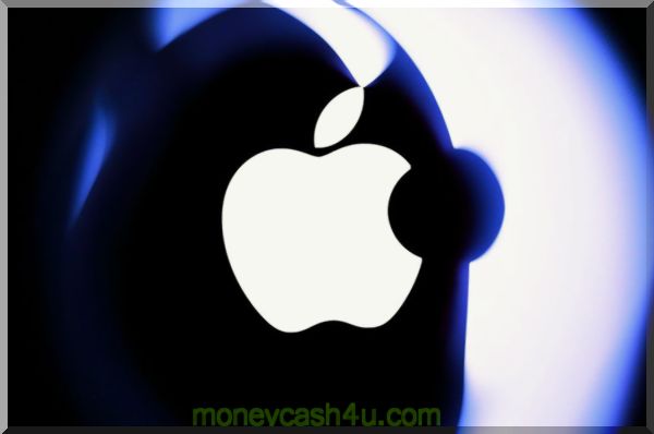 algoritmické obchodovanie : Apple je pripravený na ďalšie býčie útek