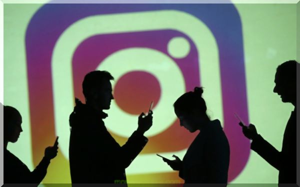 algoritminė prekyba : Kaip „Instagram“ uždirba pinigus