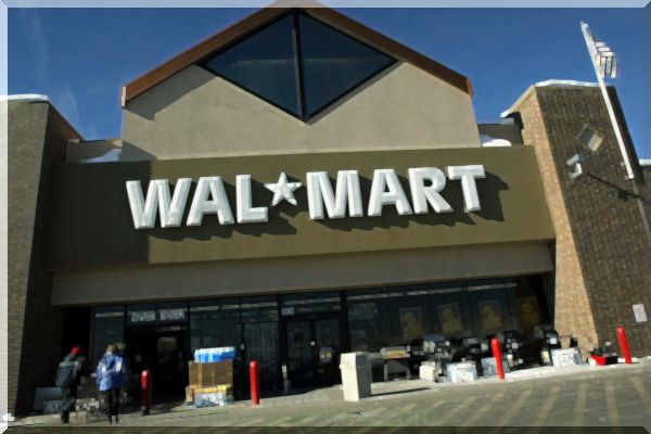 algorithmischer Handel : Top 5 Unternehmen im Besitz von Walmart