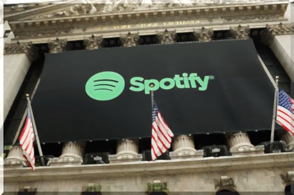 handel algorytmiczny : Jak Spotify zarabia pieniądze?