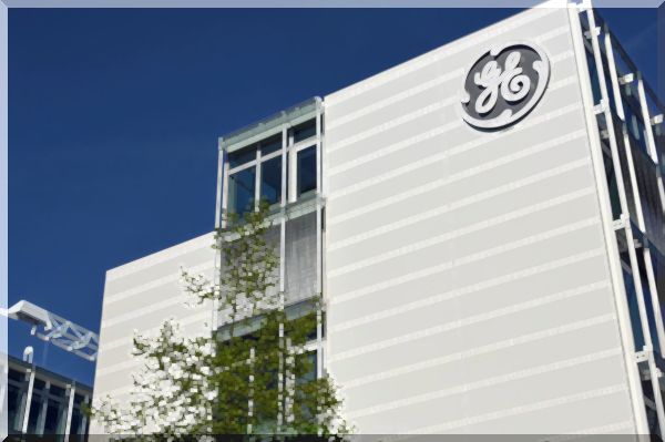 algoritmisk handel : General Electric (GE )'s Rise and Fall