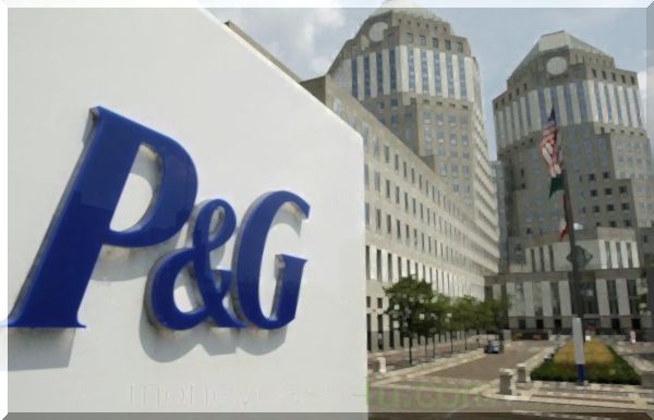 algoritmické obchodování : Kdo jsou hlavní konkurenti společnosti Procter & Gamble?