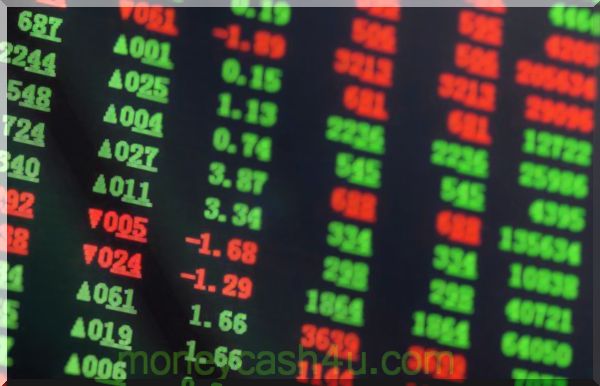 algorithmischer Handel : 4 Aktienfonds mit der höchsten Dividendenausschüttung