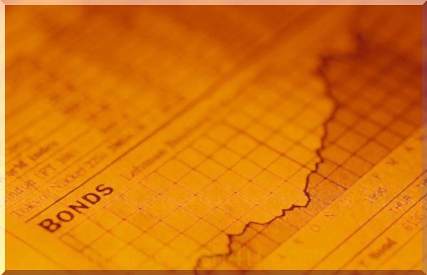 algoritmično trgovanje : Donosnost kapitala, prilagojena tveganju (RAROC)