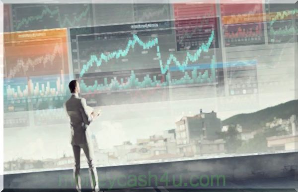 algoritmično trgovanje : Tehnična analiza, ki kaže na tržno psihologijo
