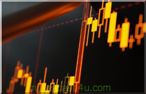algoritmisk handel : Brug af bullish lysestage mønstre til at købe aktier