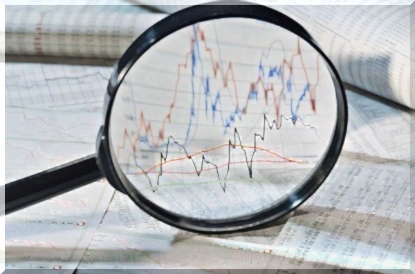 algoritmisk handel : Volatilitet fra investorens synspunkt