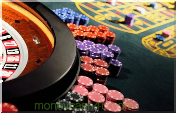 algoritmisk handel : Casino mentaliteten i handel