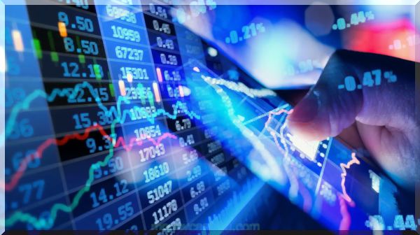 trading algorithmique : Préservation du capital