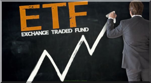 trading algorithmique : ETF Futures et Options