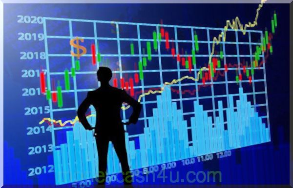 algorithmischer Handel : Market-Timing-Tipps, die jeder Anleger kennen sollte