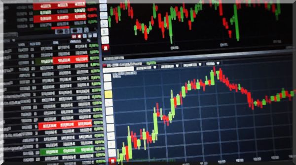 trading algorithmique : Un guide sur le day trading en marge