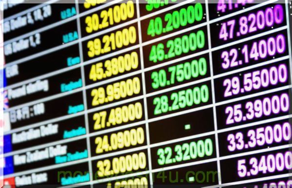 trading algorithmique : Convertisseur de devises international