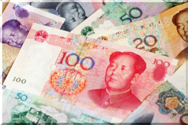 trading algorithmique : Yuan Renminbi Chine - CNY