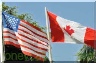 αλγοριθμική διαπραγμάτευση : ΗΠΑ ή Καναδάς: Ποια χώρα καλύτερο να καλέσετε στο σπίτι;