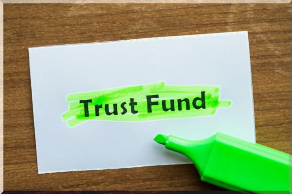 algoritmische handel : Trustfonds