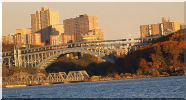 algoritmisk handel : Top 25 mest dyre byer og postnumre i New Jersey